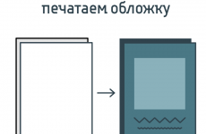 Как это происходит. Технология скрепления: пружина.
